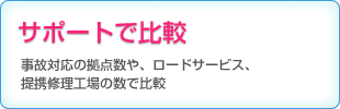 サポートで比較